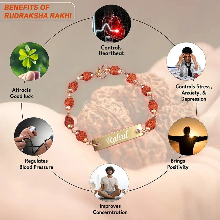 Customised Rudraksh Rakhi