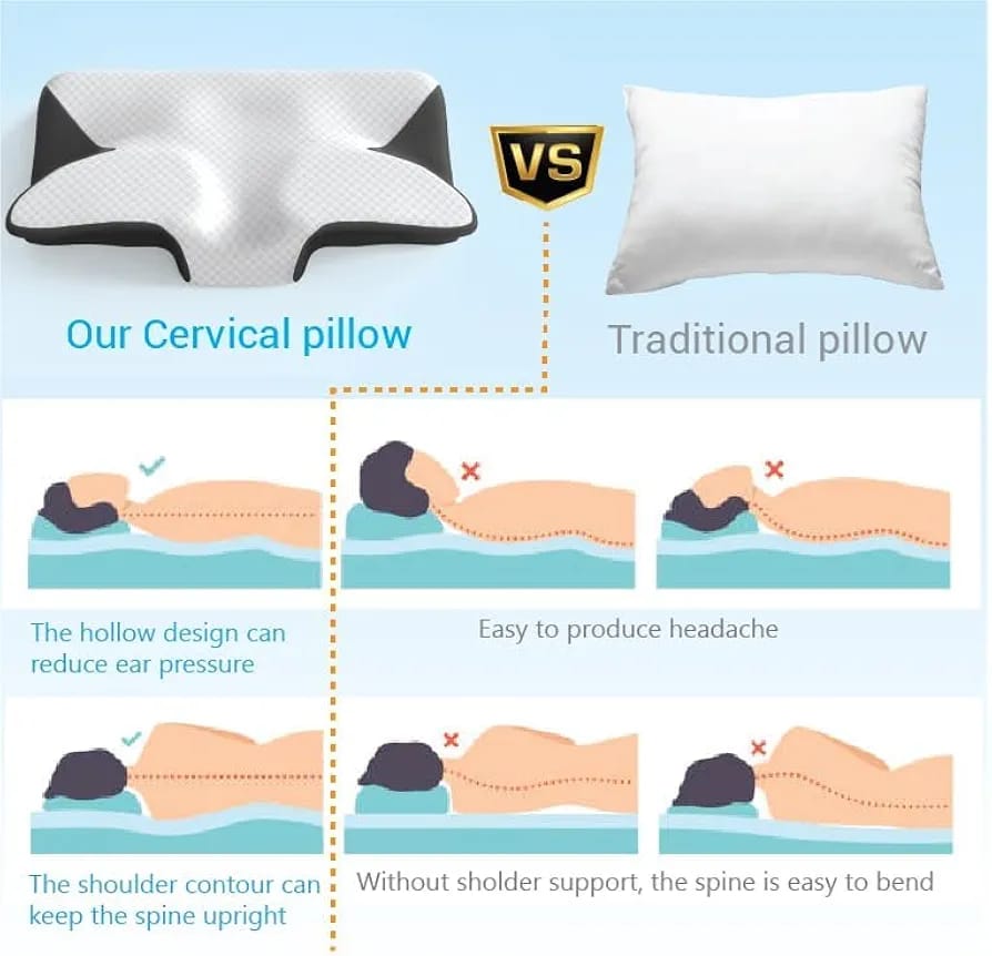 Calmsora™ Orthopedic Pain Relief Pillow