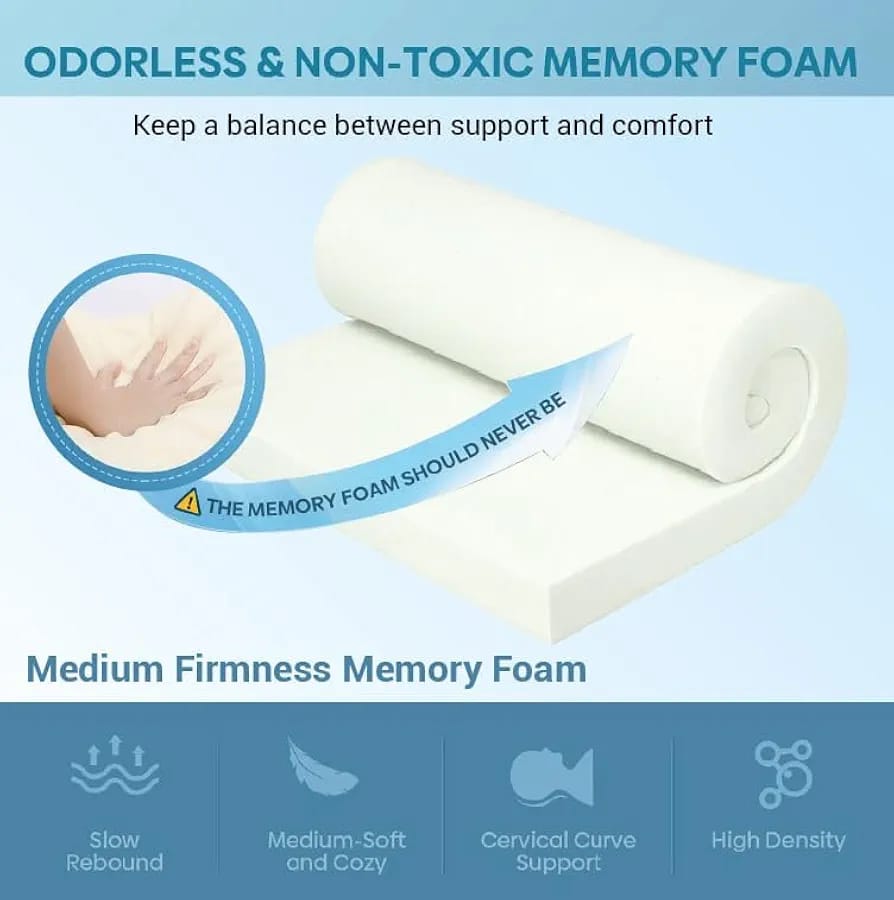 Calmsora™ Orthopedic Pain Relief Pillow